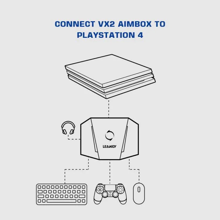 GameSir LeadJoy VX2 AimBox Tastatur-Maus-Konverter für Xbox / PS4