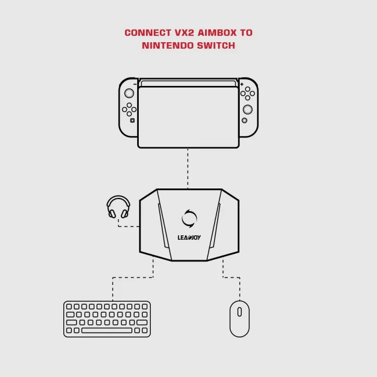 GameSir LeadJoy VX2 AimBox Tastatur-Maus-Konverter für Xbox / PS4
