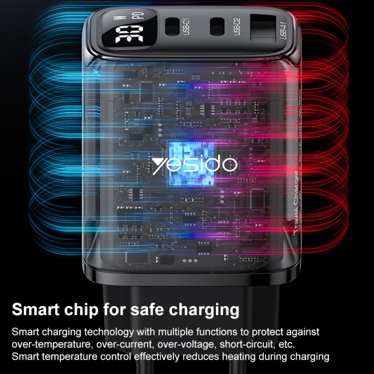 Yesido YC69 30W USB + Dual USB-C / Typ-C Ladegerät mit Digitalanzeige, Spezifikation: EU-Stecker, YC69
