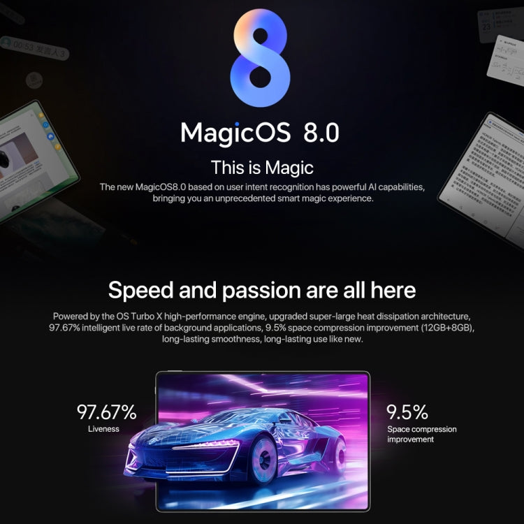 Honor MagicPad2 WiFi Tablet-PC, 12,3 Zoll MagicOS 8.0.1 Qualcomm Snapdragon 8s Gen 3 Octa Core, 8GB+256GB, 12GB+256GB, 16GB+512GB, 16GB+1TB