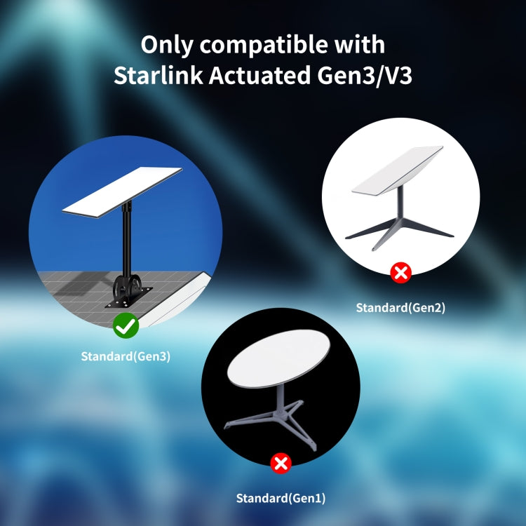 Satelliten-Spezial-Ethernetkabel für Starlink Actuated Gen 3, 9,2m, 23m, 30,5m, 46m