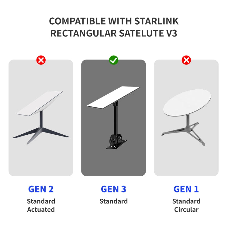 Satelliten-Spezial-Ethernetkabel für Starlink Actuated Gen 3, 9,2m, 23m, 30,5m, 46m