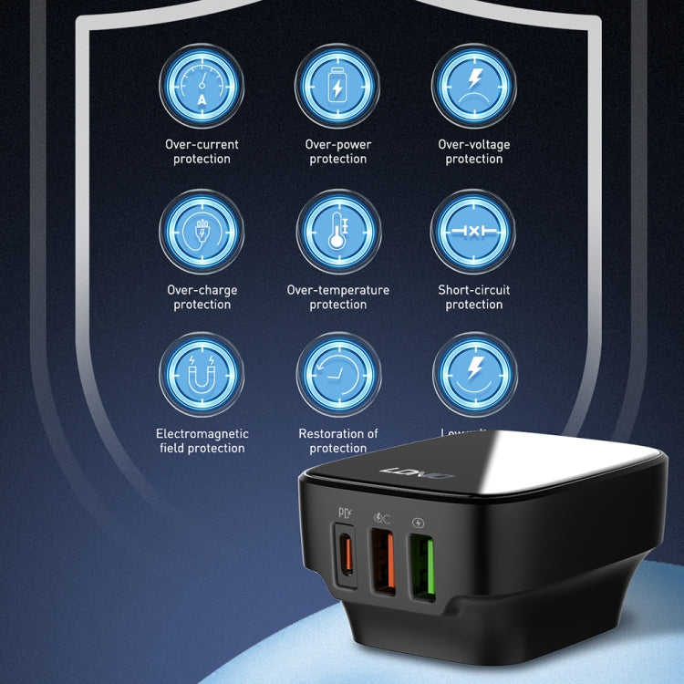 LDNIO Q334 32W Typ-C + Dual-USB-Anschluss-Ladegerät mit 1m Micro-USB-Datenkabel, EU-Stecker