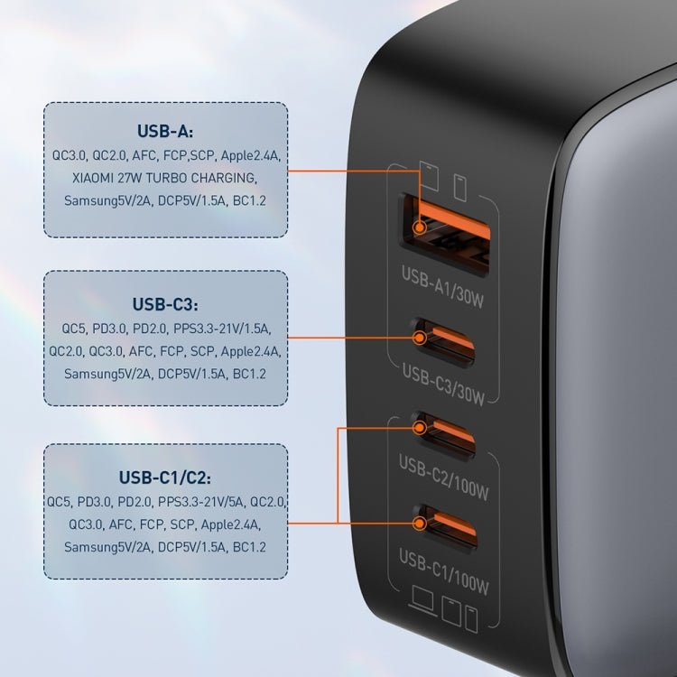 LDNIO Q408 100W GaN USB+3 USB-C / Typ-C Interface Ladegerät mit 1m 100W USB-C / Typ-C zu USB-C / Typ-C Datenkabel, EU Stecker, UK Stecker, US Stecker