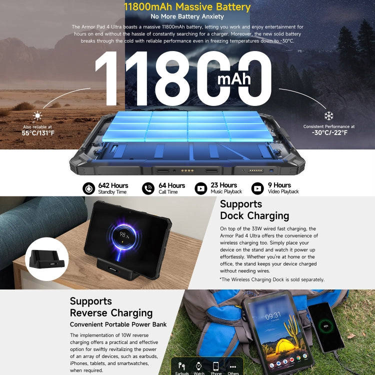 Ulefone Armor Pad 4 Ultra Thermal Version Robustes Tablet, 10,36 Zoll Android 14 MediaTek Dimensity 6300 Octa Core 5G Netzwerk, EU-Stecker, Armor Pad 4 Ultra Wärmebildkamera