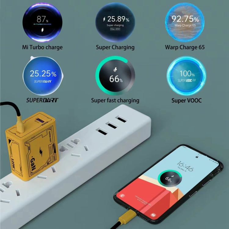 HX111 120W USB, Type-C GaN Ultra-Schnellladegerät, US-Stecker, EU-Stecker, UK-Stecker