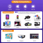 EDUP EH-WD9906 1080P Drahtloses HDMI-Display-Gerät, EH-WD9906