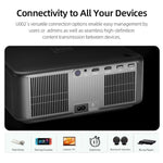 AUN U002 1920x1080P 970ANSI Android 12 Heimkino Smart-Projektor, US-Stecker, UK-Stecker, AU-Stecker, EU-Stecker