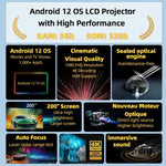 AUN U002 1920x1080P 970ANSI Android 12 Heimkino Smart-Projektor, US-Stecker, UK-Stecker, AU-Stecker, EU-Stecker