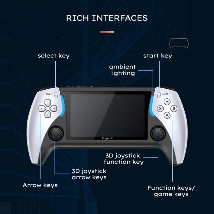 PROJECT X Handheld-Spielkonsole mit 4,3-Zoll-Bildschirm und ATM 7051 CPU