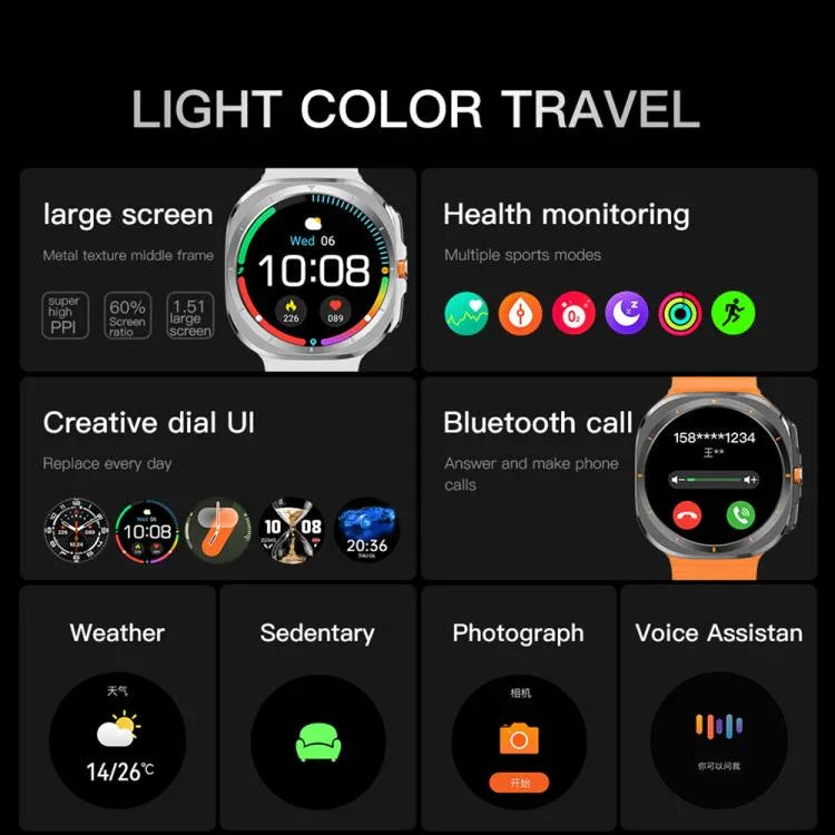 X7 1,51 Zoll IPS-Bildschirm Bluetooth-Smartwatch unterstützt Gesundheitsüberwachung