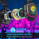 SoulBytes S21 Omnidirektionales, leichtes Memory-Schaum-Ohrpolster-Headset mit Mikrofon, Länge: ca. 2 m