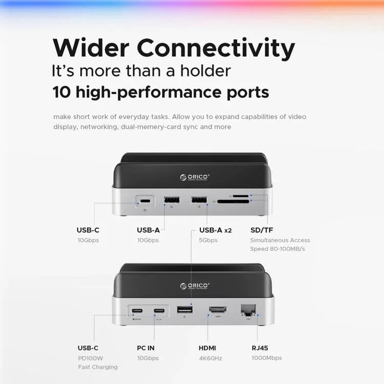 ORICO VS10 Mini Dock Desktop-Erweiterung Multifunktionshalterung für Mac Mini 2024, ohne Speicher