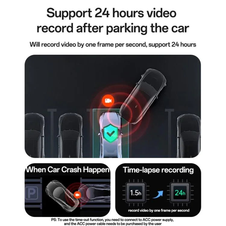 Yesido KM22 1K HD Dual Dashcam Auto-Fahrrekorder mit 1,47-Zoll-Bildschirm, KM22