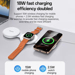 Yesido DS29 5-in-1 faltbares kabelloses Ladegerät für Telefon / Uhr / Kopfhörer, DS29