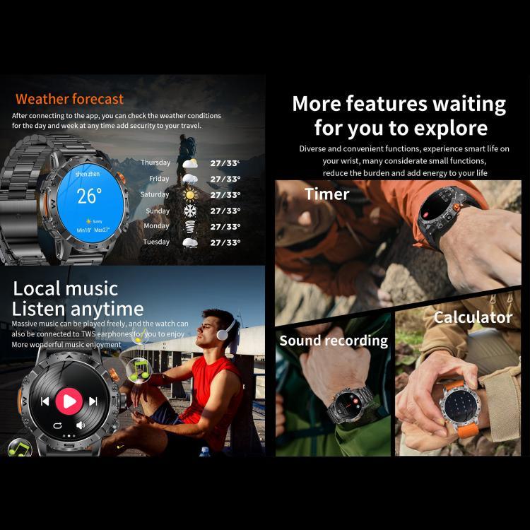 BH11 4G LTE Android 8.1 Smartwatch, 2 GB + 16 GB, Unisoc 8541 Quad-Core-Prozessor, unterstützt Herzfrequenz- und Blutsauerstoffmessung