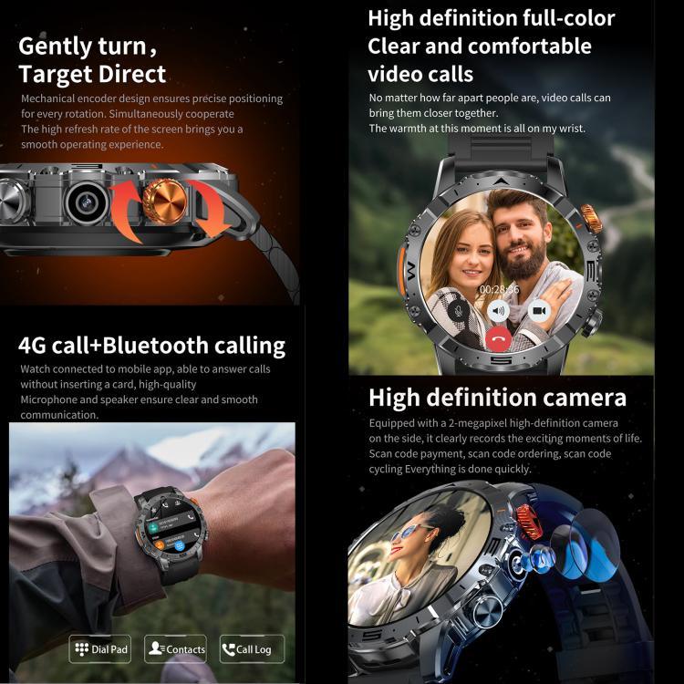 BH11 4G LTE Android 8.1 Smartwatch, 2 GB + 16 GB, Unisoc 8541 Quad-Core-Prozessor, unterstützt Herzfrequenz- und Blutsauerstoffmessung