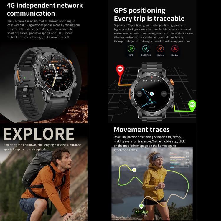 BH11 4G LTE Android 8.1 Smartwatch, 2 GB + 16 GB, Unisoc 8541 Quad-Core-Prozessor, unterstützt Herzfrequenz- und Blutsauerstoffmessung