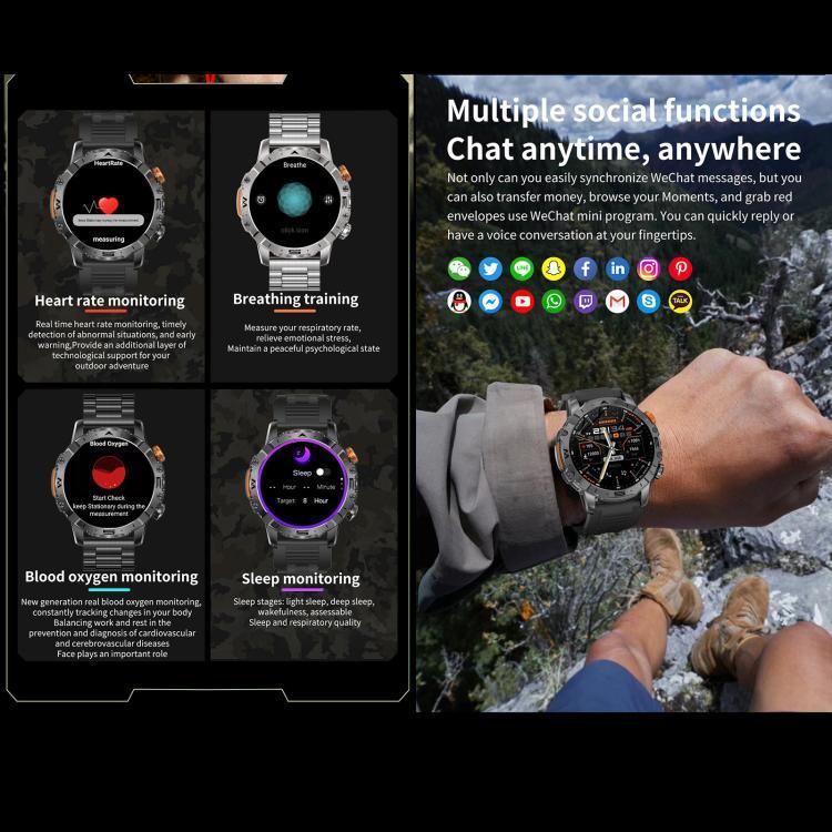BH11 4G LTE Android 8.1 Smartwatch, 2 GB + 16 GB, Unisoc 8541 Quad-Core-Prozessor, unterstützt Herzfrequenz- und Blutsauerstoffmessung