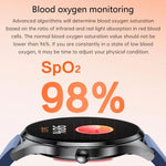 H77 1,43 Zoll AMOLED-Display Gesundheits- und Fitness-Smartwatch IP67 wasserdicht unterstützt Bluetooth-Anrufe