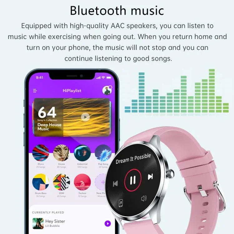 H77 1,43 Zoll AMOLED-Display Gesundheits- und Fitness-Smartwatch IP67 wasserdicht unterstützt Bluetooth-Anrufe