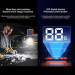 F3 Solarbetriebener USB-Lade-Ventilator mit Campinglicht