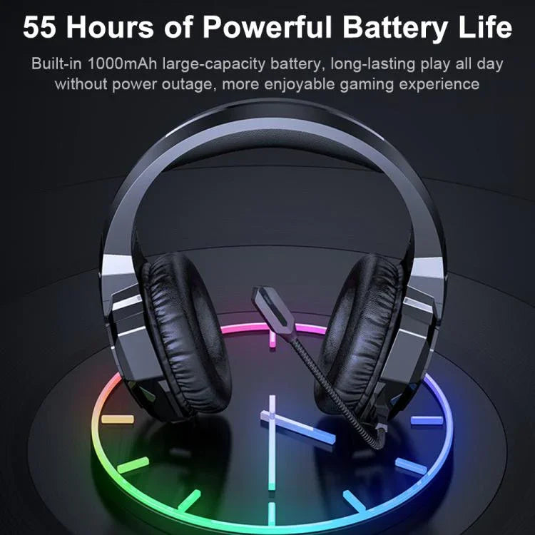ONIKUMA B15 Tri-Mode Bluetooth, 2.4G, Kabelgebundenes E-Sport-Gaming-Headset