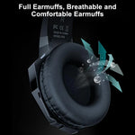 ONIKUMA B15 Tri-Mode Bluetooth, 2.4G, Kabelgebundenes E-Sport-Gaming-Headset