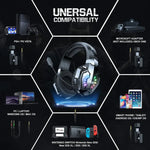 ONIKUMA B15 Tri-Mode Bluetooth, 2.4G, Kabelgebundenes E-Sport-Gaming-Headset