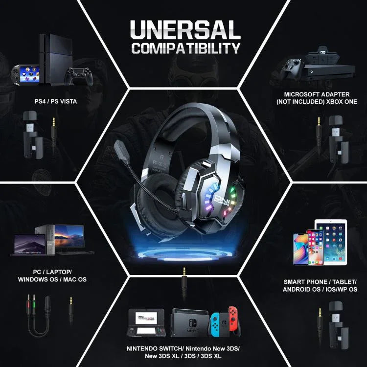 ONIKUMA B15 Tri-Mode Bluetooth, 2.4G, Kabelgebundenes E-Sport-Gaming-Headset