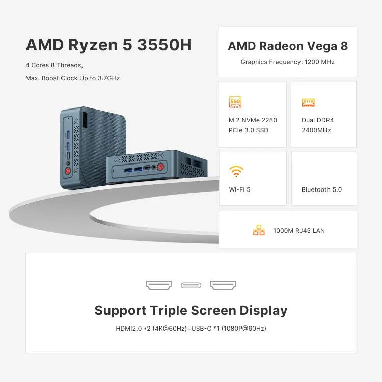 GXMO GN7 Windows 11 Mini PC, AMD Ryzen 5 3550H 4-Core Processor, 16GB+512GB