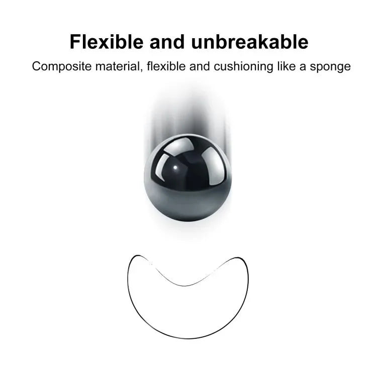 2 Stück xDfind gebogener 3D Verbundmaterial Weichfilm Displayschutz, Für Samsung Galaxy Watch Ultra / Ultra 2025, Für Samsung Galaxy Watch8 Classic 46mm, Für Samsung Galaxy Watch8 44mm, Für Samsung Galaxy Watch8 40mm, Für Samsung Galaxy Watch7 44mm