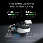 BOBOVR E3 Pro Für Meta Quest 3S / 3 VR-Kopfband mit B100 Akku, E3 Pro