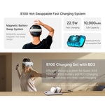 BOBOVR E3 Pro Für Meta Quest 3S / 3 VR-Kopfband mit B100 Akku, E3 Pro