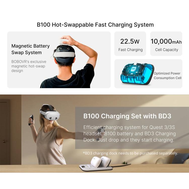 BOBOVR E3 Pro Für Meta Quest 3S / 3 VR-Kopfband mit B100 Akku, E3 Pro