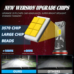 2pcs/Pack 50W 6000LM 6000K Car Double Copper Tube LED Headlight Bulb, 9005, 9006, H1, H4, H7, H11