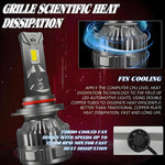 2pcs/Pack 50W 6000LM 6000K Car Double Copper Tube LED Headlight Bulb, 9005, 9006, H1, H4, H7, H11