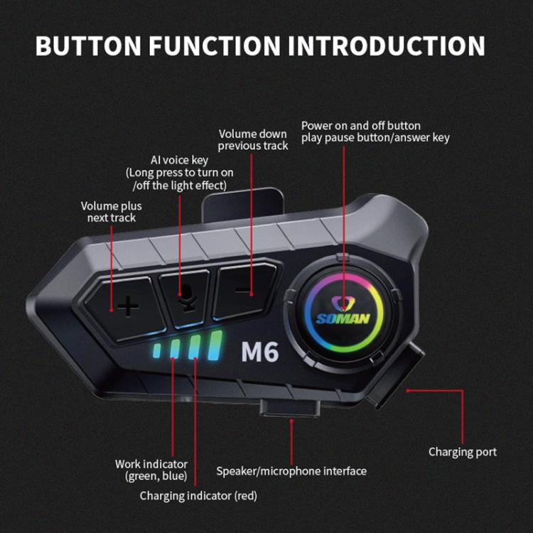 SOMAN Motorradhelm Bluetooth Headset Stereo Sprachmikrofon, M6-Hartmikrofon, M6-Weichmikrofon
