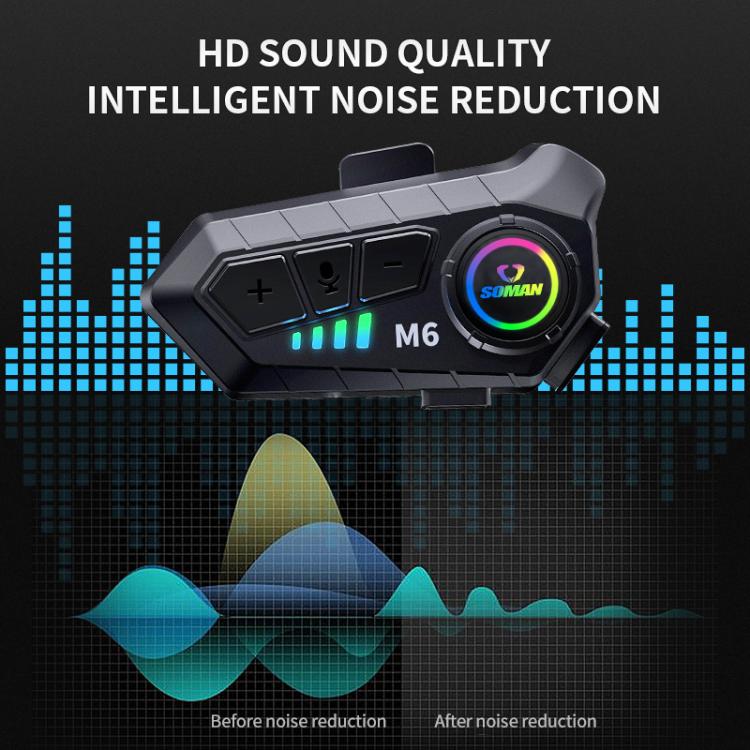 SOMAN Motorradhelm Bluetooth Headset Stereo Sprachmikrofon, M6-Hartmikrofon, M6-Weichmikrofon