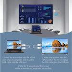 Measy AM18051 HDMI-Wireless-Sender-Empfänger Screen Mirroring Kabel, AM18051