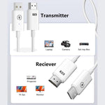 Measy AM18051 HDMI-Wireless-Sender-Empfänger Screen Mirroring Kabel, AM18051