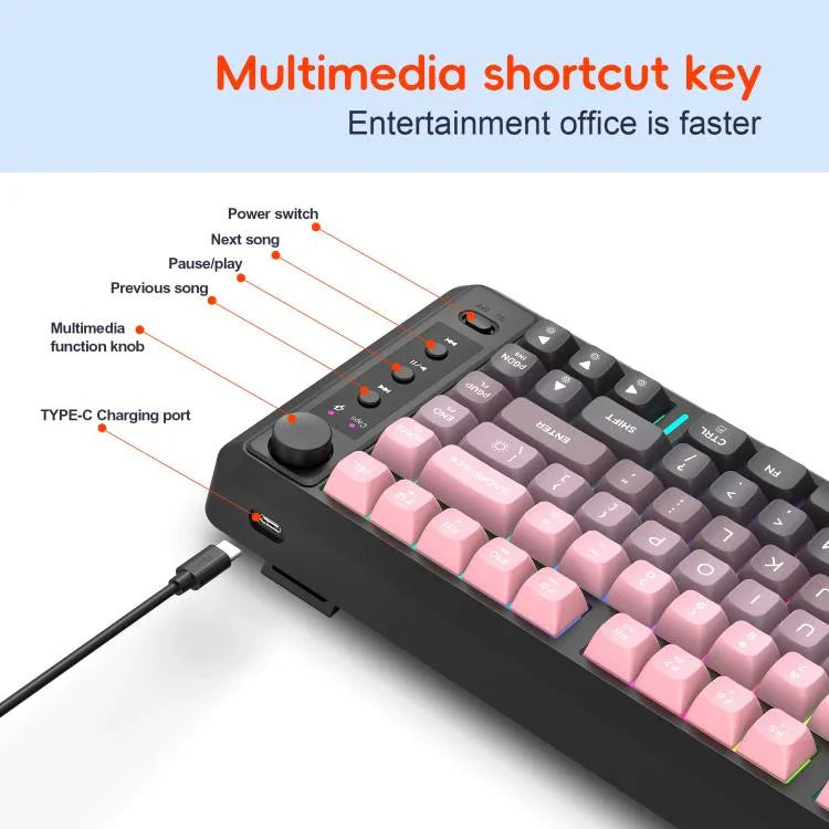 HXSJ L400 Drei-Modus Drahtlose RGB-Beleuchtung Dünnfilm-Tastatur mit 81 Tasten