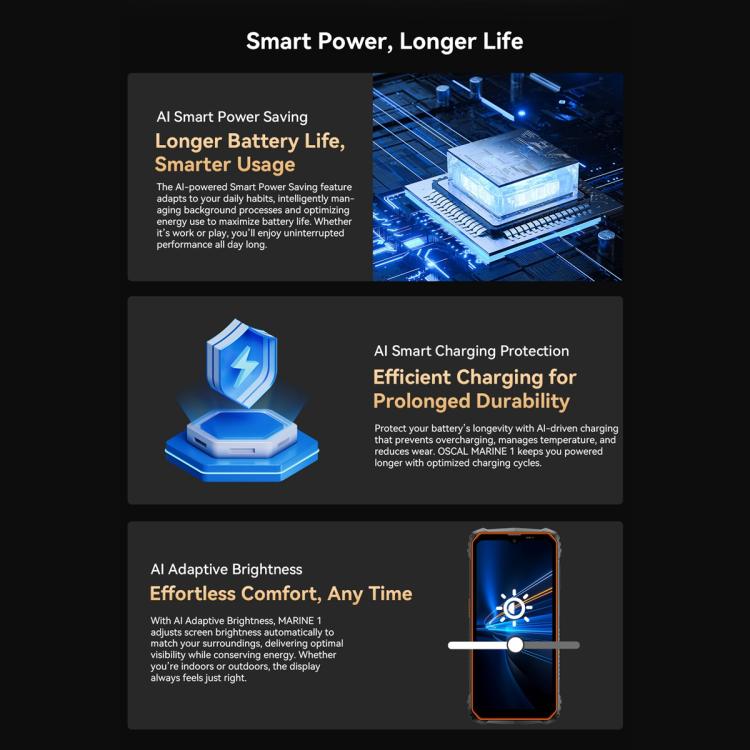 Blackview Oscal Marine 1, 6,56 Zoll, Android 15, Unisoc UMS9230E T615 Octa-Core-Prozessor, Netzwerk: 4G, OTG, NFC, 4 GB + 128 GB
