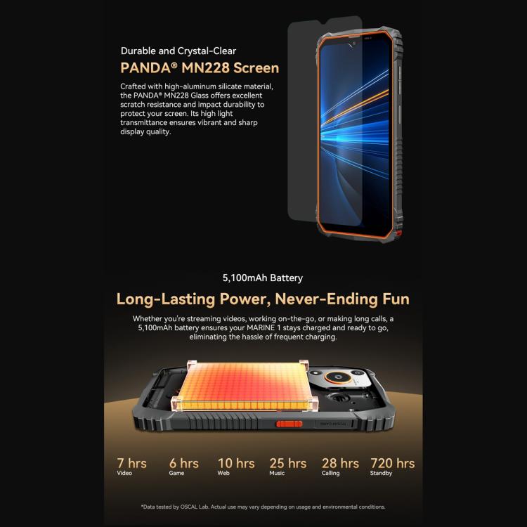 Blackview Oscal Marine 1, 6,56 Zoll, Android 15, Unisoc UMS9230E T615 Octa-Core-Prozessor, Netzwerk: 4G, OTG, NFC, 4 GB + 128 GB