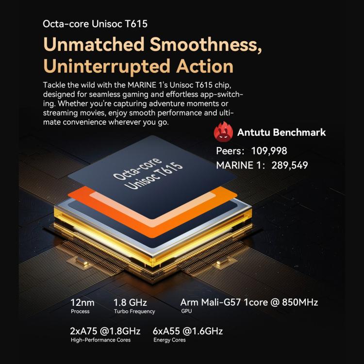 Blackview Oscal Marine 1, 6,56 Zoll, Android 15, Unisoc UMS9230E T615 Octa-Core-Prozessor, Netzwerk: 4G, OTG, NFC, 4 GB + 128 GB