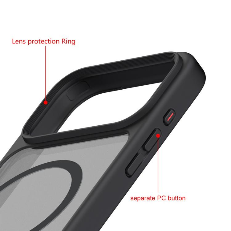Kalebol MagSafe Unsichtbarer Neigungs-Halter PC Hybrid TPU Hülle, Für iPhone 14 Pro, Für iPhone 14 Pro Max, Für iPhone 13 Pro Max, Für iPhone 13 Pro, Für iPhone 13