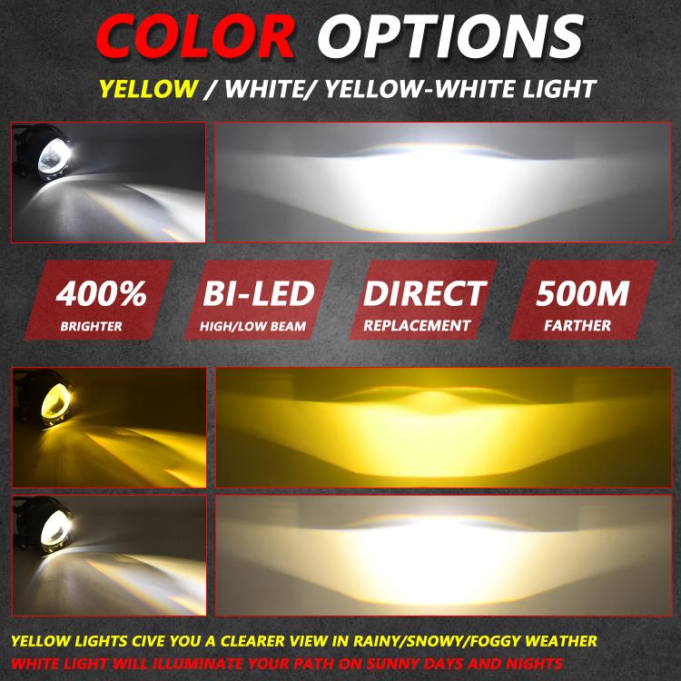 T12 2pcs/Pack 55W 3 inch High Power Dual Lens Fog Light Oblique Style for Toyota, T12 Left Driver, T12 Right Driver