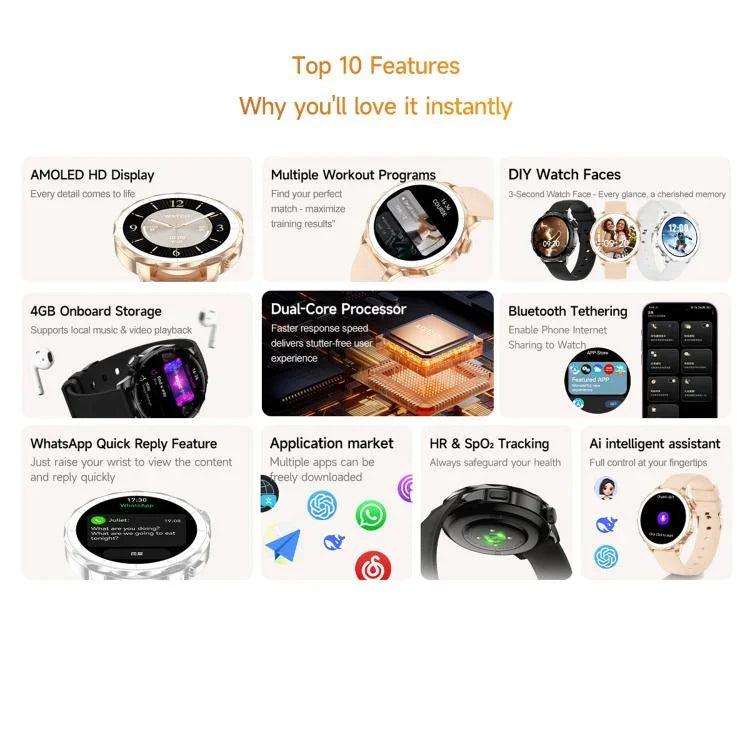 HD X2 Mini Smartwatch mit 1,32 Zoll AMOLED-Bildschirm, IP68 wasserdicht, unterstützt Bluetooth-Anrufe
