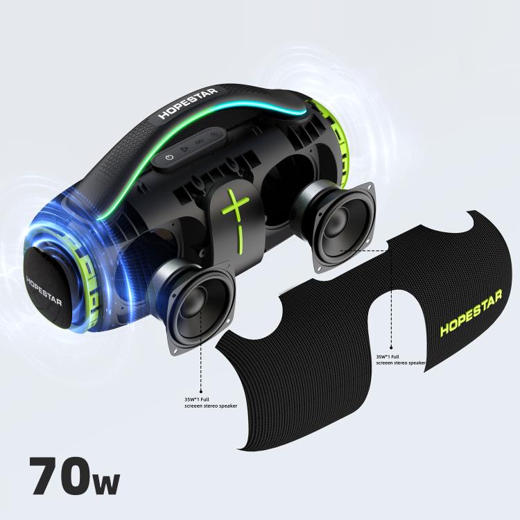 HOPESTAR H85 70W Outdoor Portable Wasserdichter Bluetooth-Lautsprecher, unterstützt TF / AUX / USB