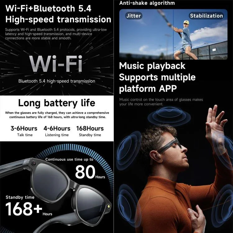 L801 Smart Glasses mit 8-MP-HD-Kamera, Videoaufzeichnung, WLAN-Übertragung, KI-Sprachassistent und smartem Wearable-Headset